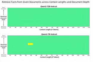 ?班凯罗28+13+7 小瓦格纳31+7+8 魔术力克奇才豪取9连胜